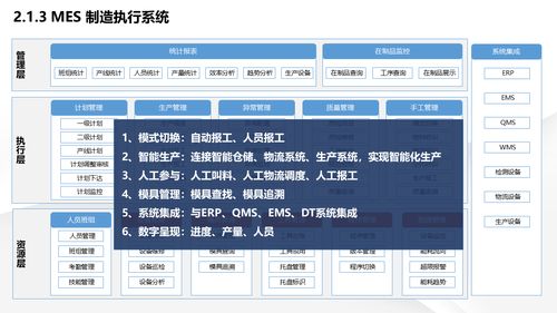 智能制造新篇章 解讀數(shù)字化轉(zhuǎn)型中的智慧工廠(chǎng)建設(shè)解決方案與信息系統(tǒng)集成服務(wù)