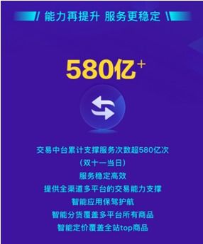 蘇寧易購 用數字科技升級零售服務，這三項信息技術的突破值得關注